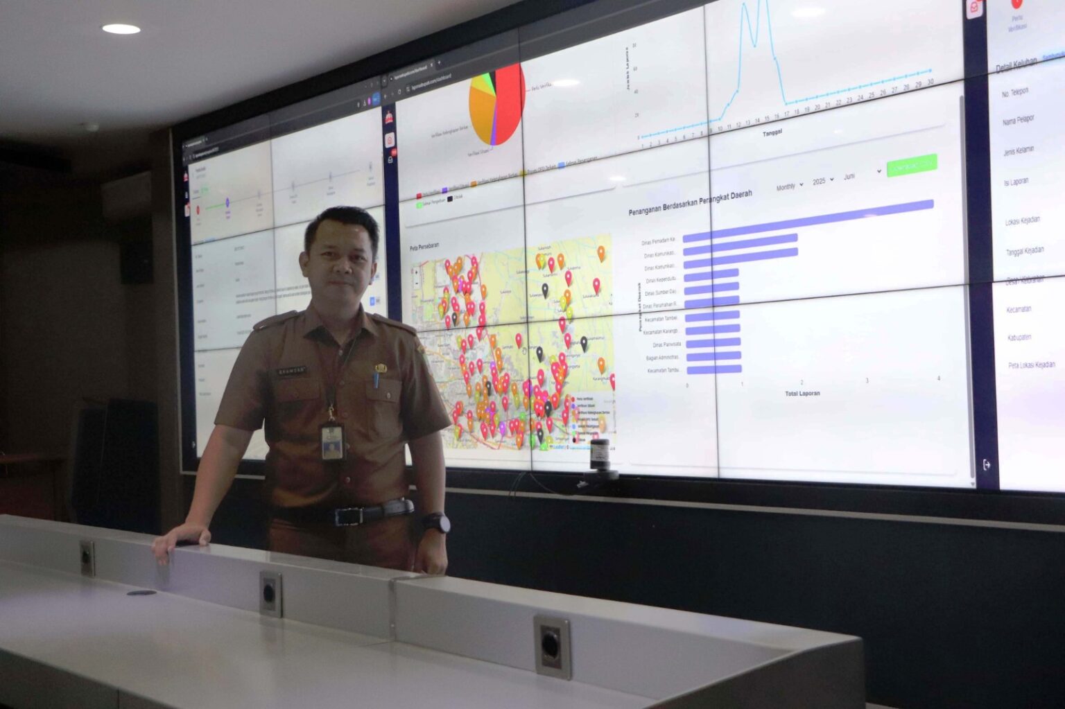 Diskominfosantik Kabupaten Bekasi Pastikan Setiap Laporan Warga Akan Segera Diproses.